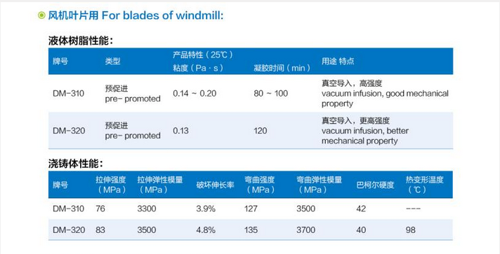 QQ截图20160405105924