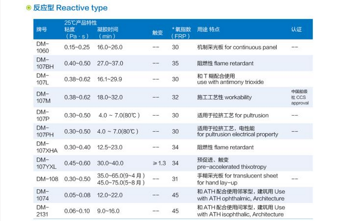 QQ截图20160405110314