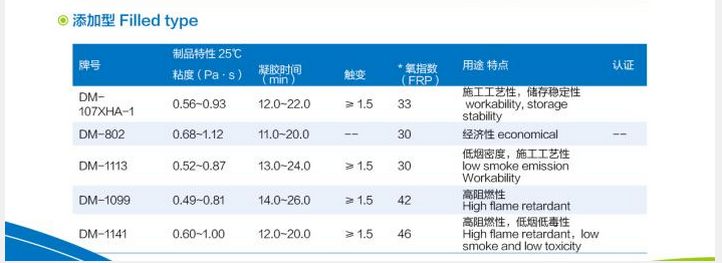 QQ截图20160405110322