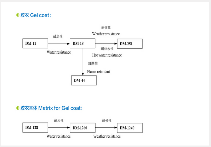 QQ截图20160405111521