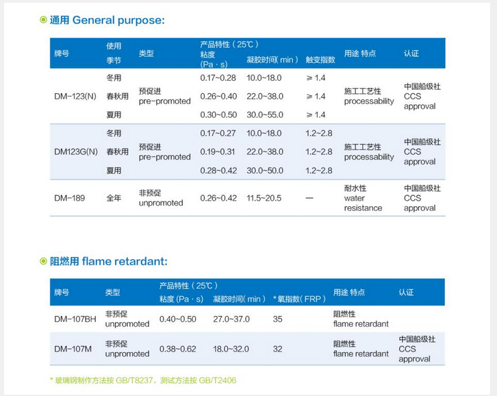 QQ截图20160405112657