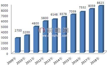 2434958189044d20a66426ca6ec11220_th