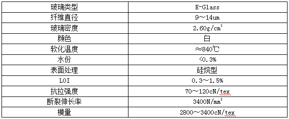 QQ截图20160420100319