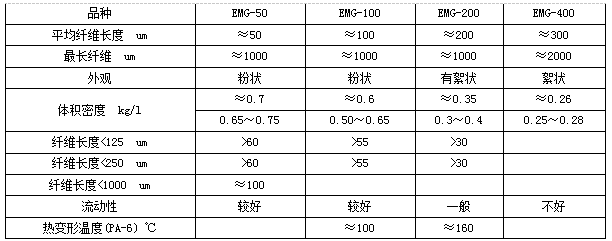 QQ截图20160420100343