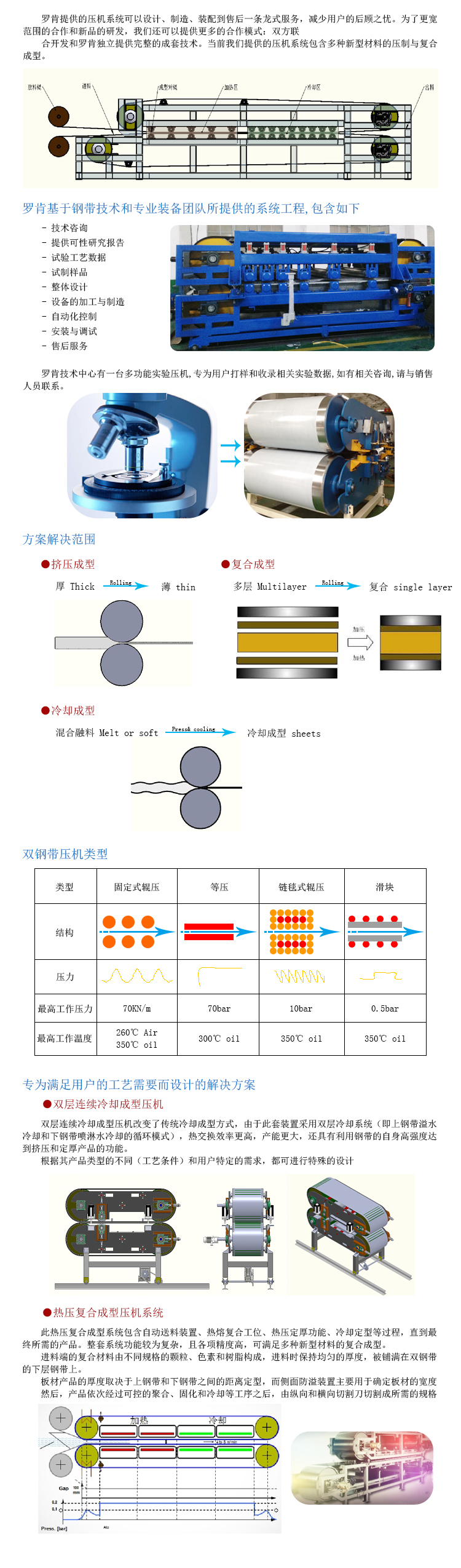 复合材料双钢带压机