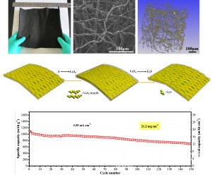 news_1461633007_7881