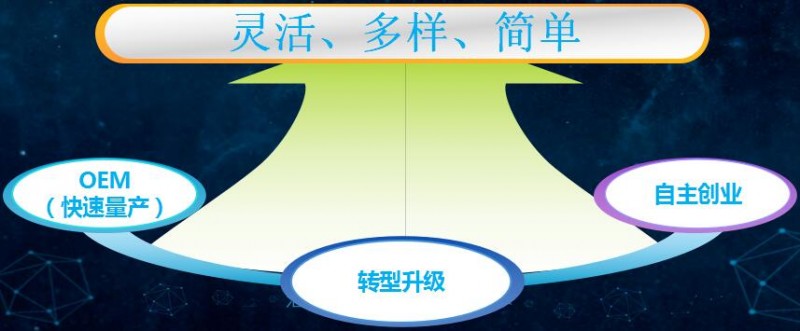 QQ截图20160613134815