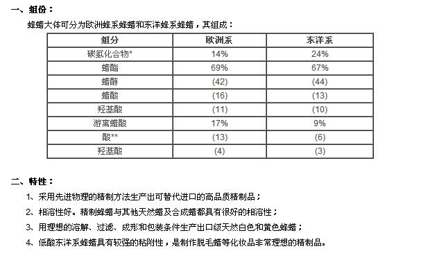 QQ截图20160621135241
