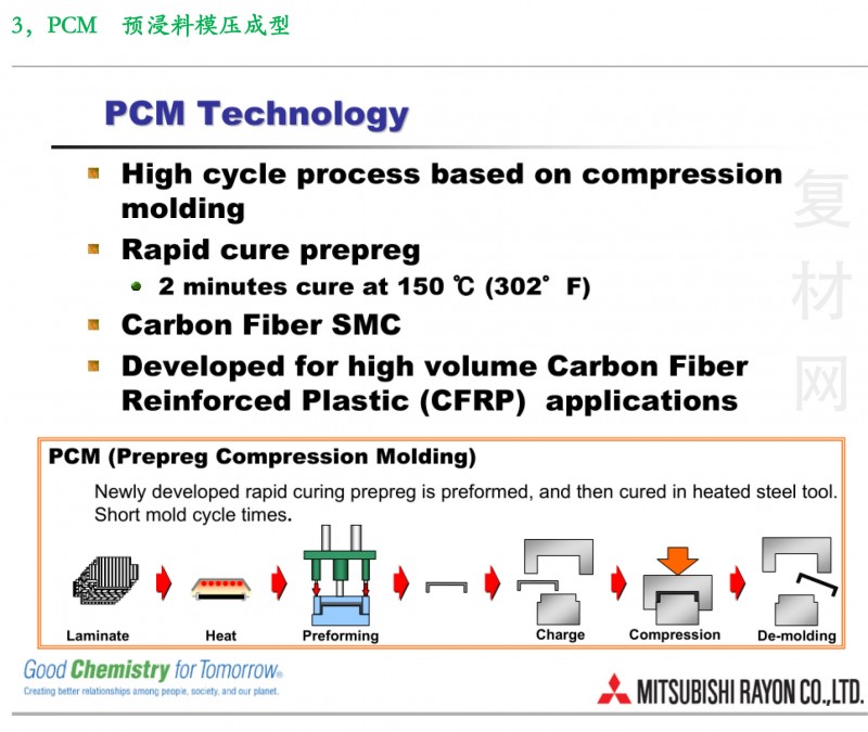 先进复合材料低成本快速成型模压工艺对照表-04