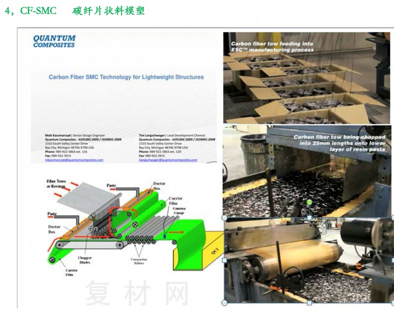 先进复合材料低成本快速成型模压工艺对照表-05