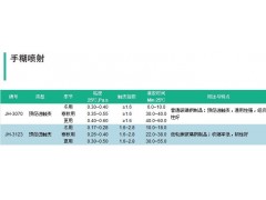 手糊通用树脂图3