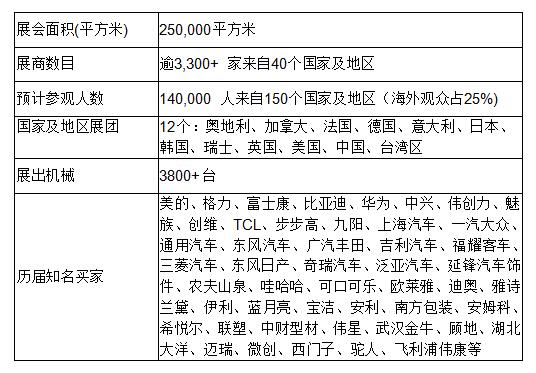 QQ截图20161201104205