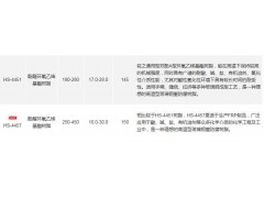 产品牌号、类型、粘度、凝胶时间、特性及用途如下图图2