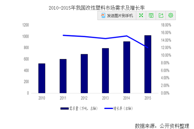 QQ截图20170328153638
