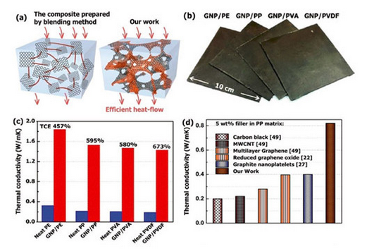 QQ截图20170329093513