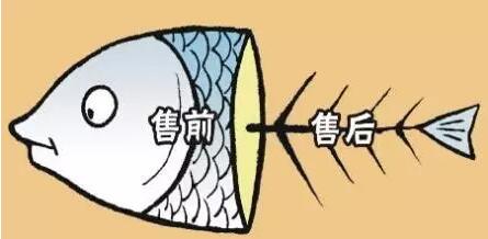 QQ截图20170411083033