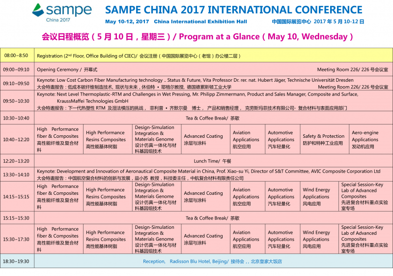 Program at a Glance-SAMPE CHINA 17-2