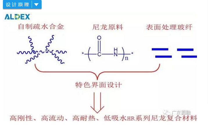 QQ图片20170426101530