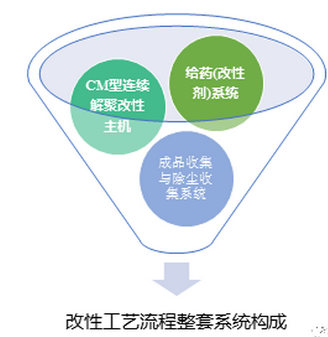 QQ截图20170427092318