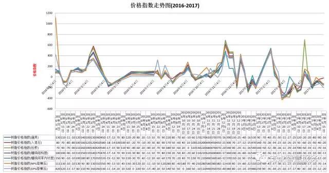 微信图片_20170515145405