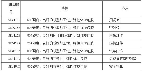 QQ截图20170516091209