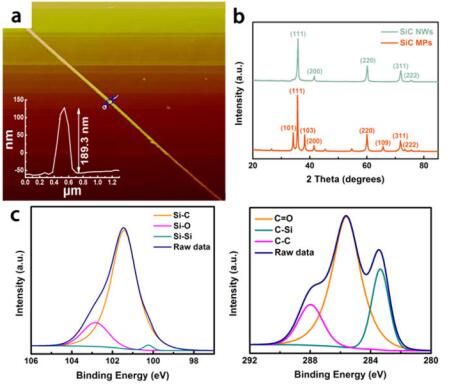 QQ截图20170607095147