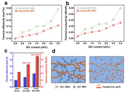 QQ截图20170607095318