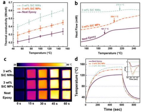 QQ截图20170607095414