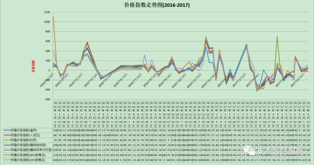 微信图片_20170612105105