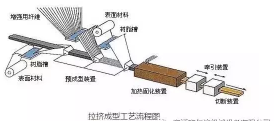 QQ截图20170705092801