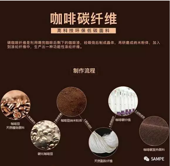 QQ截图20170714173345