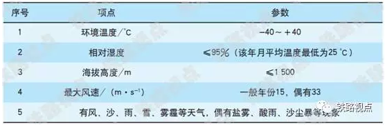 QQ截图20170715100418