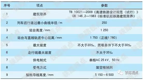 QQ截图20170715100444