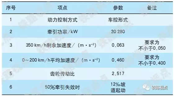 QQ截图20170715100527