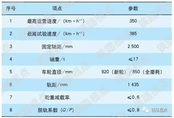 QQ截图20170715100808