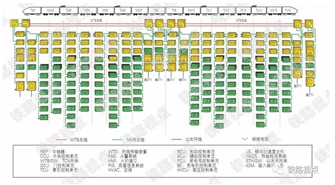 QQ截图20170715100948