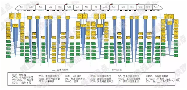 QQ截图20170715101016