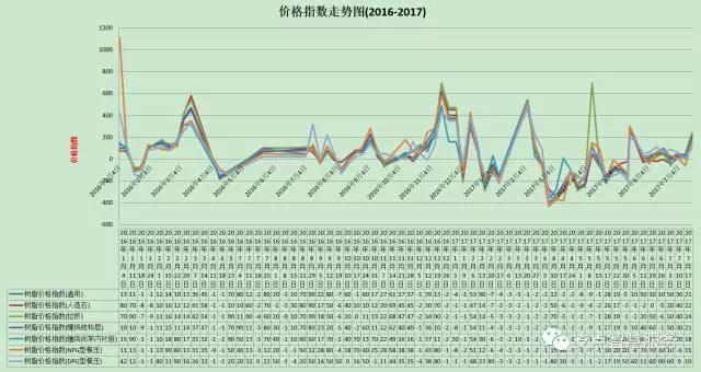 微信图片_20170718155415
