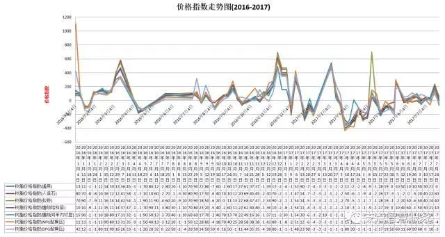 微信图片_20170724165427