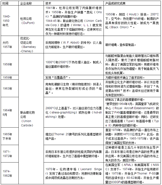 QQ截图20170802172607