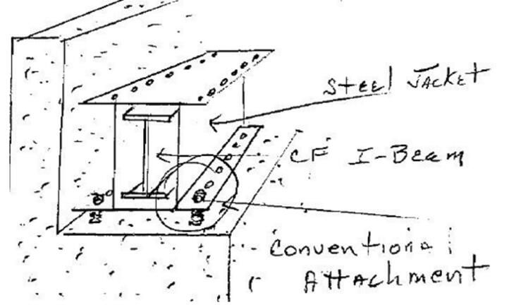 QQ截图20170809095844