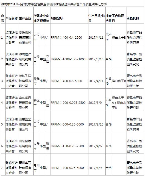 QQ截图20170812090404