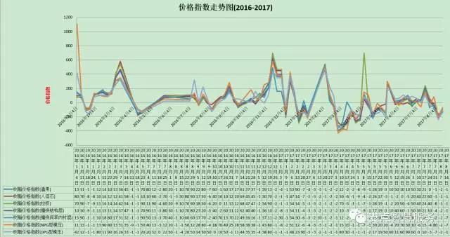 微信图片_20170814111450