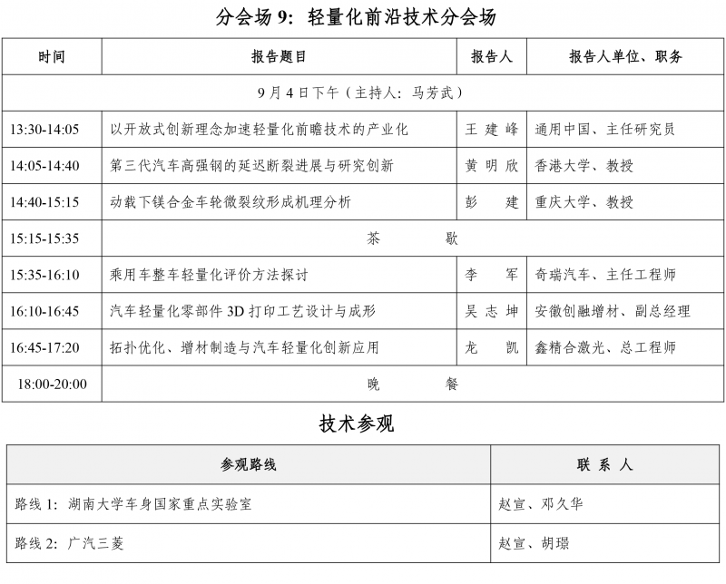 关于召开2017汽车轻量化技术研讨会的第四轮通知 -8-10-14