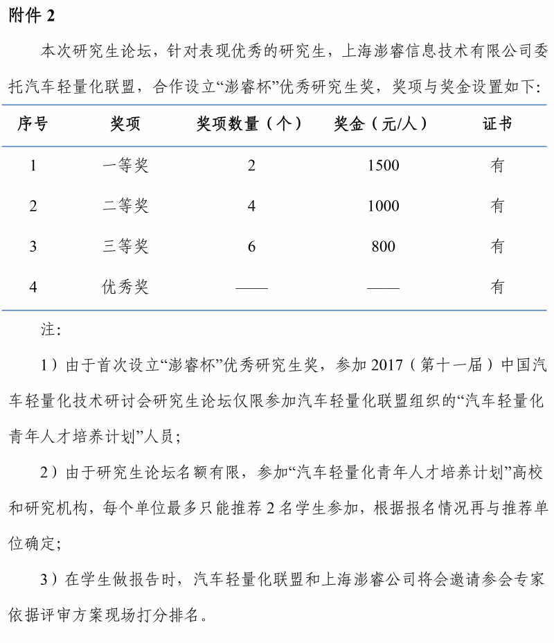 关于召开2017汽车轻量化技术研讨会的第四轮通知 -8-10-15