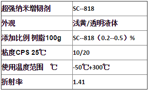 QQ截图20170830114602