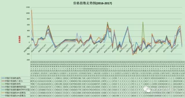 微信图片_20170918110334