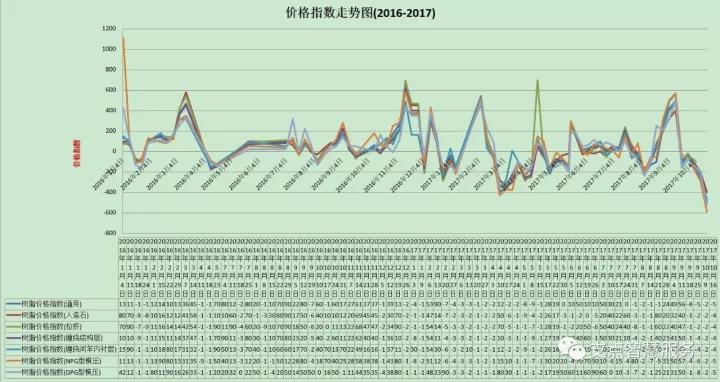 微信图片_20171016085224