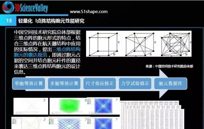 QQ截图20171025104439