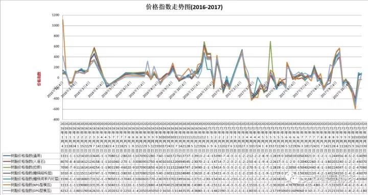 微信图片_20171101162724